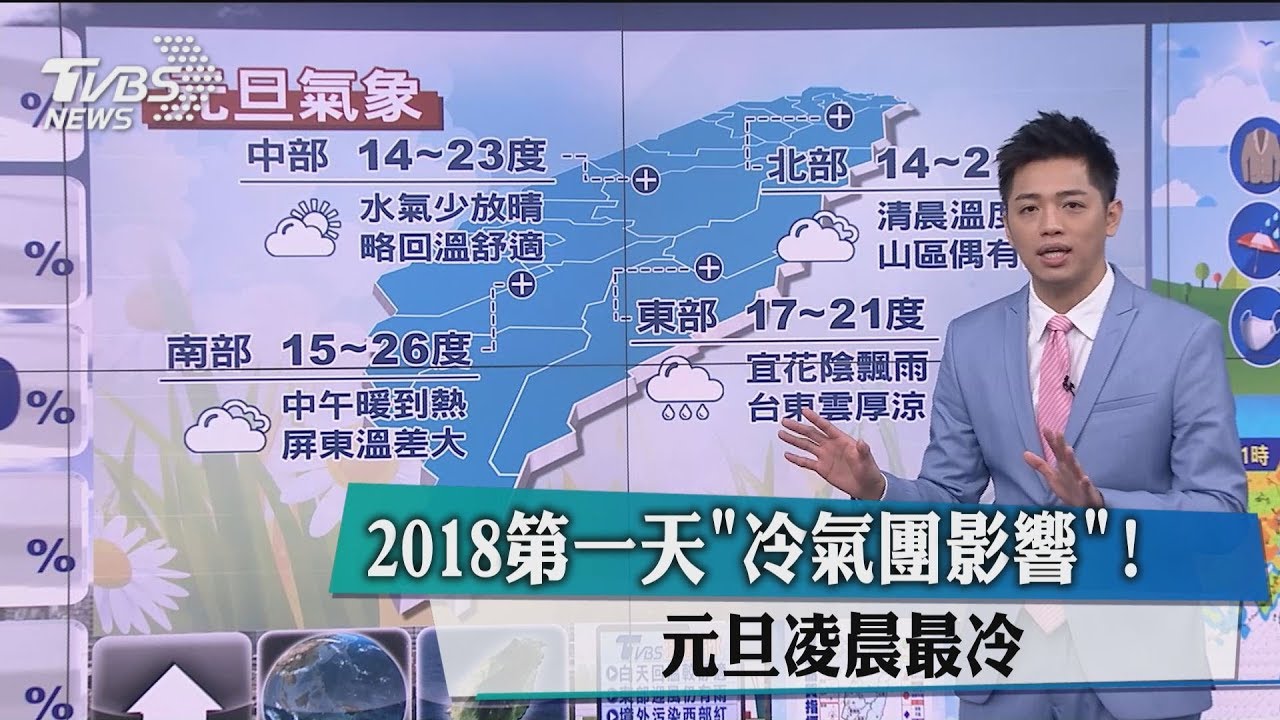 2018第一天「冷氣團影響」! 元旦凌晨最冷