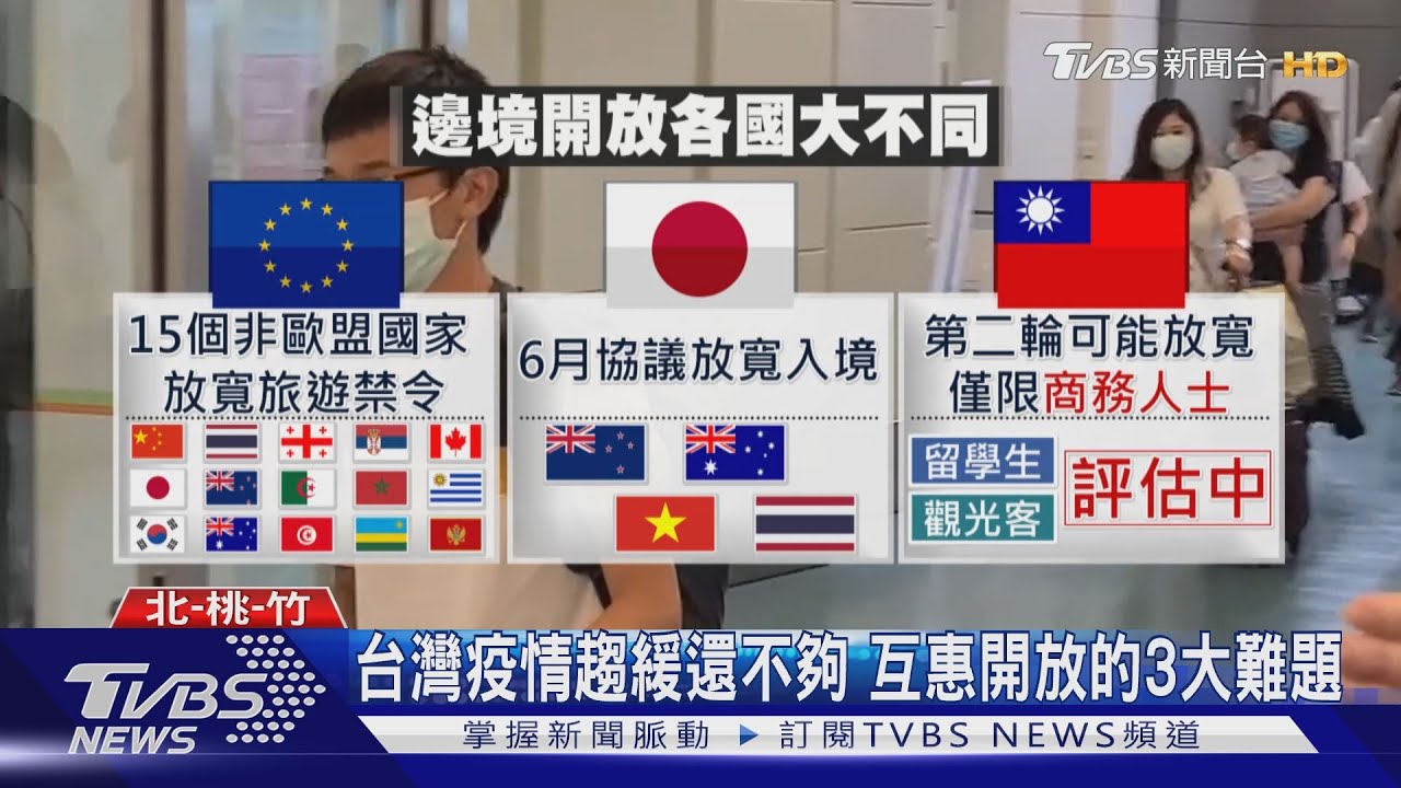 各國解封名單沒台灣！　比篩檢量更重要的是