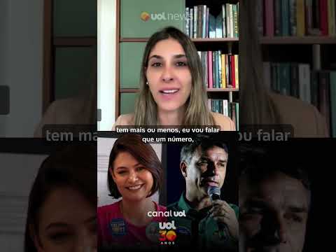 Direita bolsonarista está dividida em dois grupos | Letícia Casado
