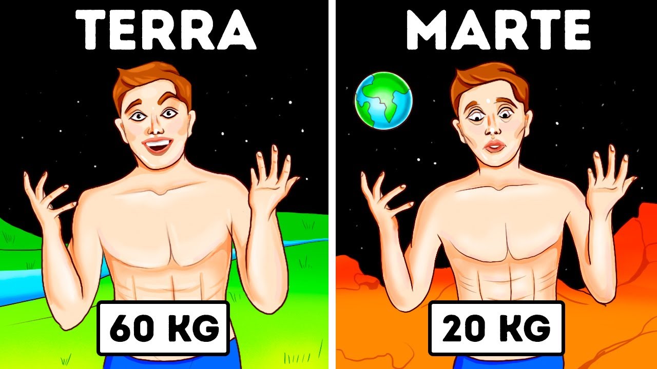 Quanto Você Pesaria em Planetas Diferentes
