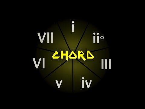 The Maiden Progression