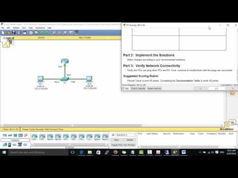 CCNA2-Chapter5- Troubleshooting Inter-VLAN Routing