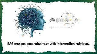 How RAG Works | How AI Uses Search to Answer Accurately | Inference-time augmentation