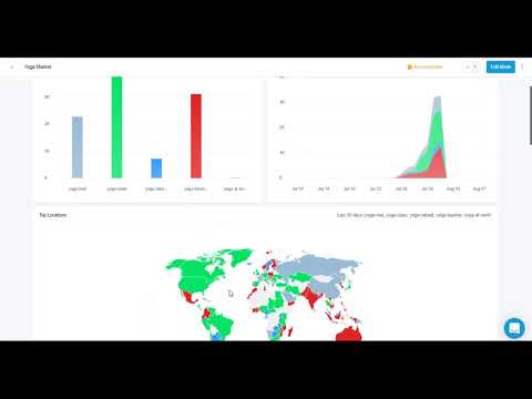 Data 360 Solutions video.