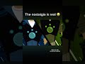 Wild Kratts Pbs Childhood Wildkratts Not My Video