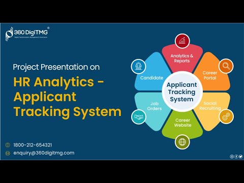 Fraud Analytics Mobile Wallet Transactions | Project Presentation | Data Science | 360DigiTMG
