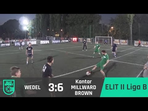 WEDEL 3:6 Kantar MILLWARD BROWN - ELIT II Liga B [WIOSNA 2017]
