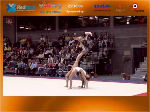 Belgium Federation SEN WG Balans Van Gelder Julie Van Schoor Inneke and Dumarey Kaat Fiac 2015