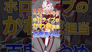 1分でわかるホロライブのかわ余担当百鬼あやめ