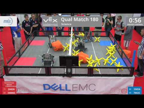 2017 VRC Sci Q180 - 2442A 34000Z vs 1965A 7862C - 45 to 4