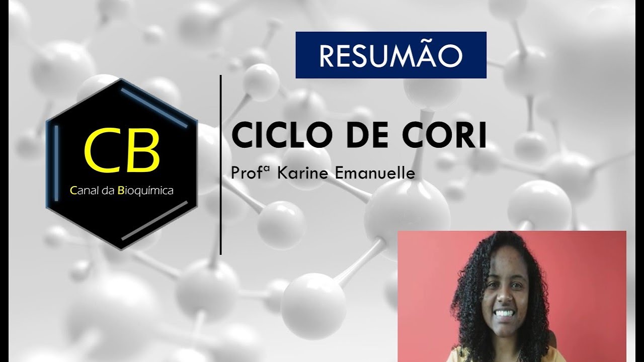 Como músculos em alta atividade lidam com a grande quantidade de lactato produzida?