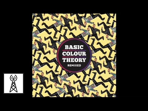 Catz 'n Dogz Feat. Tanika - Get It Right (Skudge Remix)