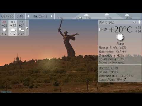 Погода. Волгоград. 1-3 сентября 19 г.