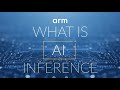 What Is AI Inference