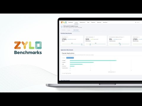 Choose the best products at the best price with Zylo Benchmarks