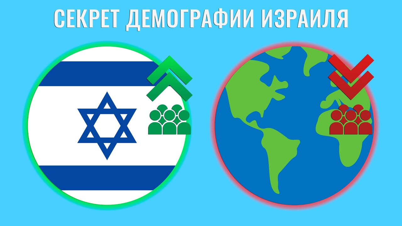 Почему ВСЕ страны вымирают, КРОМЕ ИЗРАИЛЯ?