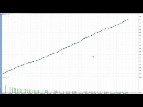 Video Gamechanger Horsepower