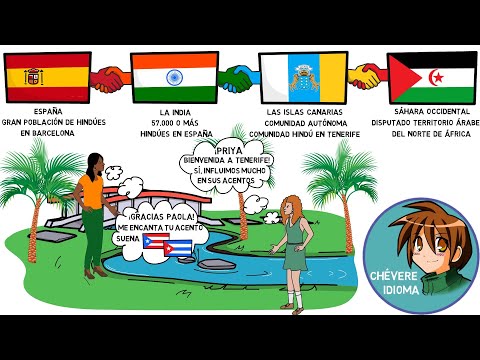 CORTOS 04🇮🇳 INDIAN LIVING in SPAIN 🇪🇸 TENERIFE CANARY ISLANDS 🇮🇨 TENERIFE CANARIAS ESPAÑA 🇮🇨 HINDÚES