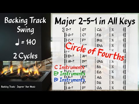 Major ii V I (2 5 1) in All Keys (140 BPM), Backing Track