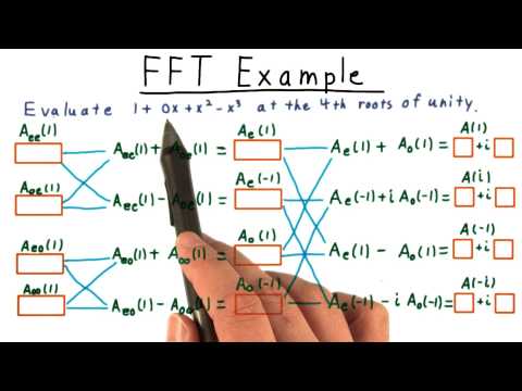 FFT Exercise Quiz Georgia Tech Computability Complexity Theory Algorithms