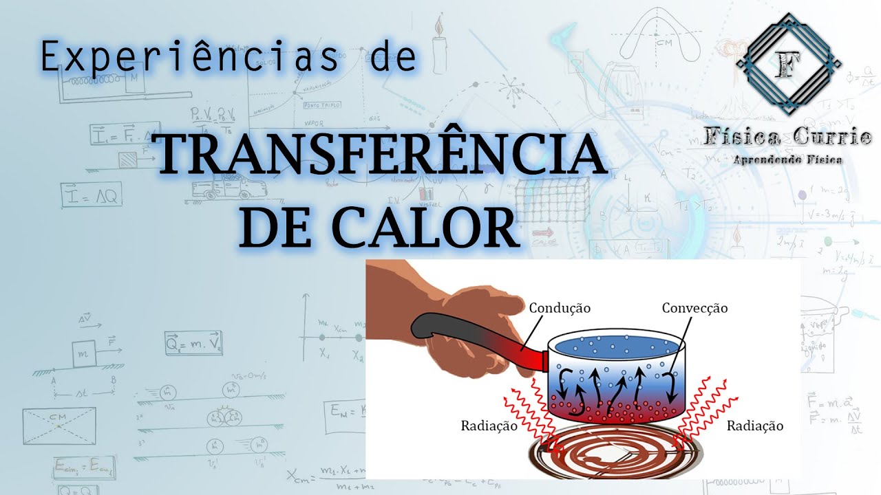 Experiências de Transferência de Calor - Condução, convecção e Radiação.