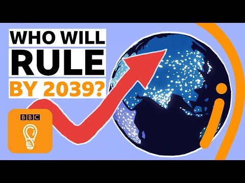 大風吹！未來 20 年世界霸權握誰手中？(Which countries will hold the power in 20 years' time? | BBC Ideas)