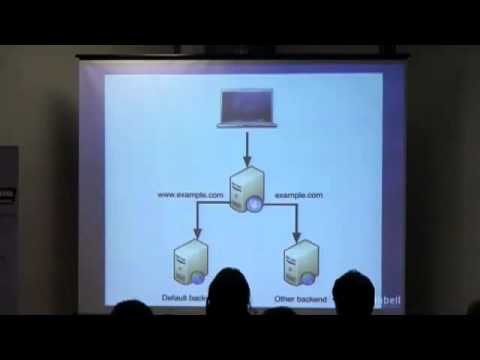 PHP UK Conference 2011 - Varnish in action, by Thijs Feryn