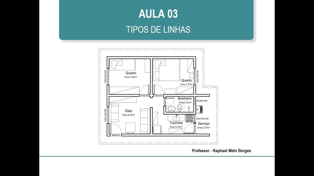 Aula 03 de Desenho e Projeto Arquitetônico - Tipos de Linhas