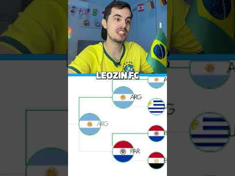 Chaveamento Copa do Mundo #summerofgoals #copadomundo #brasil