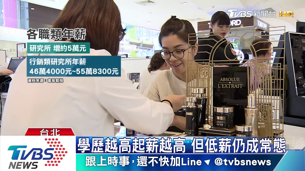 低薪成常態! 真相是調薪幅度太低
