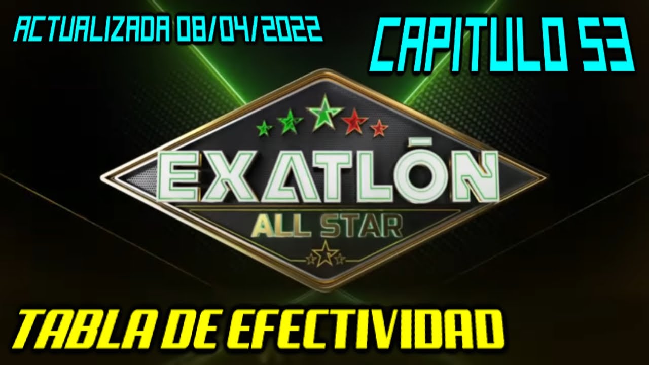 🔴 TABLA de EFECTIVIDAD EXATLON MEXICO ALL STARS ACTUALIZADA al CAPITULO 53 | 08/04/2022 (OFICIAL) 🔴