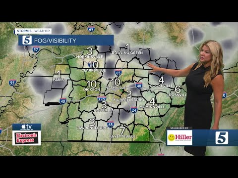 Nikki-Dee's early morning forecast: Monday, September 6, 2021