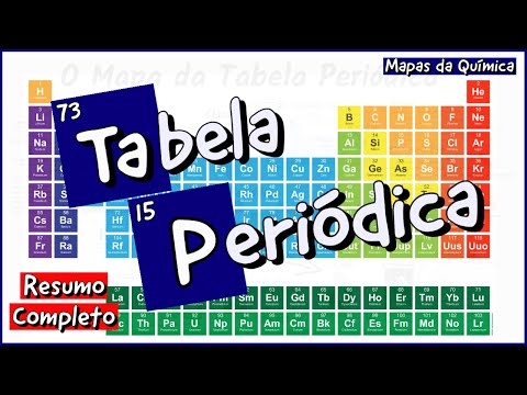 Periodic Table [Mind Map] [COMPLETE] - Chemistry Maps