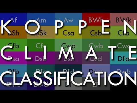 The Koppen-Geiger Climate Classification System