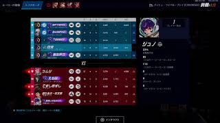 { おば ｝ヒーラーランク付け
