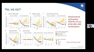 Forum #4 - Bending the curve of biodiversity loss with pathways to sustainabilit
