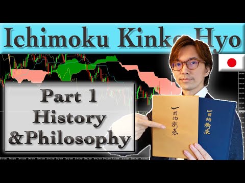 Ichimoku Kinko Hyo Part 1: History and Philosophy