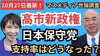 #日本保守党  高市早苗新政権になり政党支持率はどう変化した？ 10月のマスメディア11社の世論調査まとめ