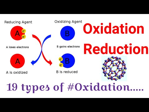 19 types Oxidation-Reduction Reaction in Organic Chemistry / Prevost, Baeyer-Villeger,Jone's etc.