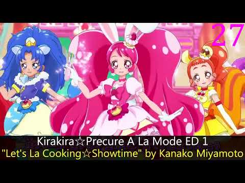 Pikaia!! Nie²Bye² Hime Kyun Fruit Can
