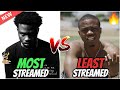 Rappers MOST Streamed Vs LEAST Streamed Song