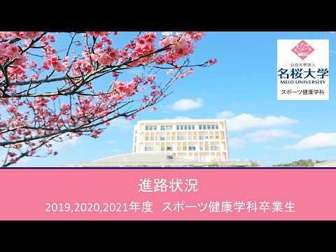 国際文化学科 【名桜大学】スポーツ健康学科　キャリア説明2022
