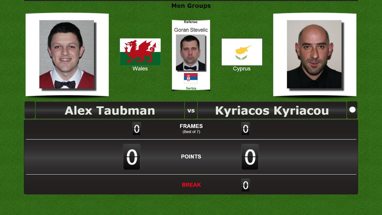 European Snooker Championships → Nicosia 2017 Alex Taubman vs Kyriacos Kyriacou