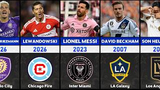Ready to Retire? – List of Top European Players Who Moved to MLS Clubs