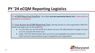 2025 eCQMs Overview
