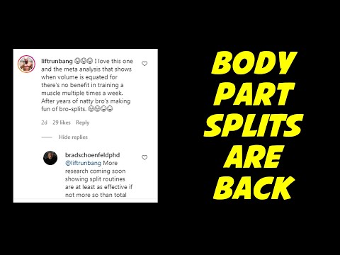 Body Part Splits Are BACK! Welcome to 2021 (Brad Schoenfeld)