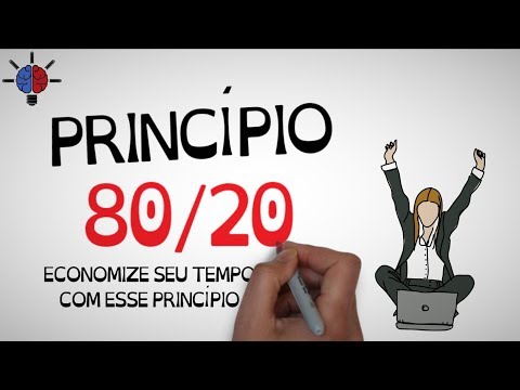 , title : 'PRODUTIVIDADE com O Princípio 80/20 | Principio Pareto | Richard Koch'