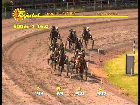 F�rjestadstravet, Lopp 3, 120617