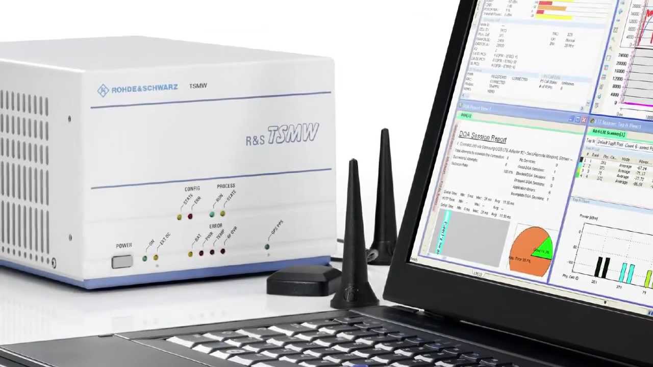 LTE MIMO measurements while doing drive test, Part I