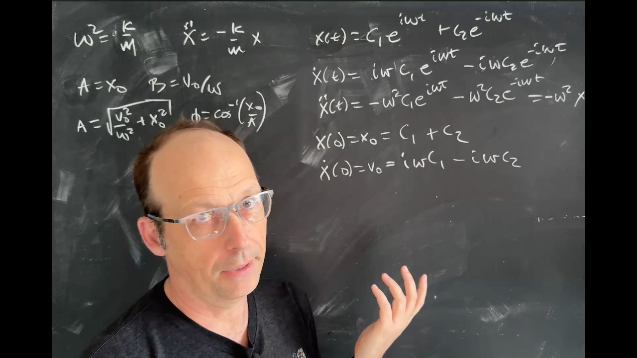 Math Methods: Three Solutions for the Simple Harmonic Oscillator